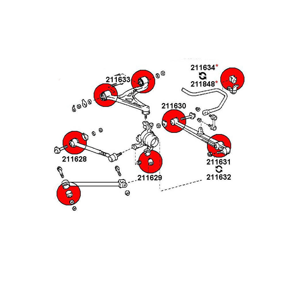 STRONGFLEX Buchsen Set passend für Toyota Soarer Vorderachse & Hinterachse (PU)