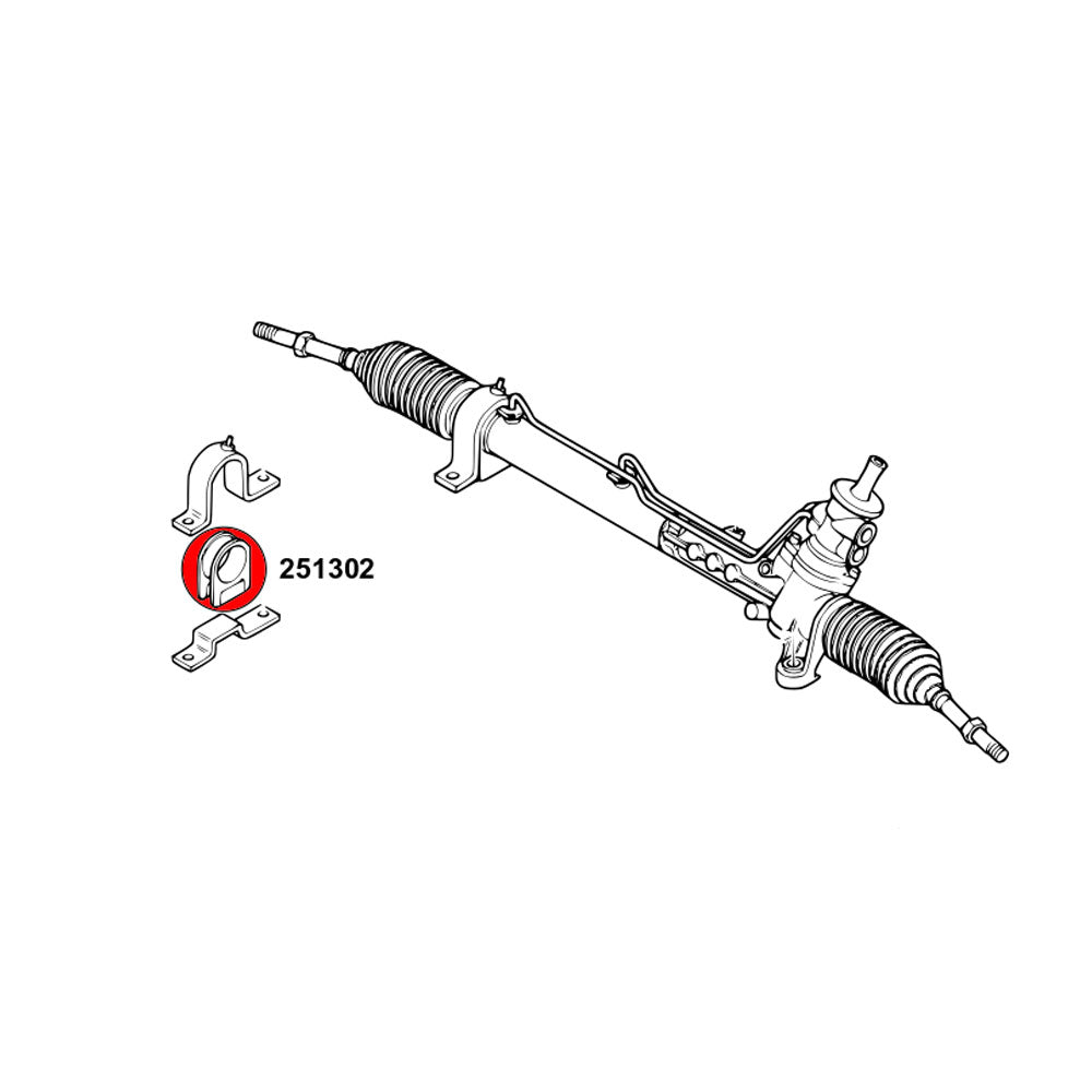 STRONGFLEX Buchsen Set passend für Mini R50 R52 R53 (bis 05/2003) Vorderachse & Hinterachse (PU)