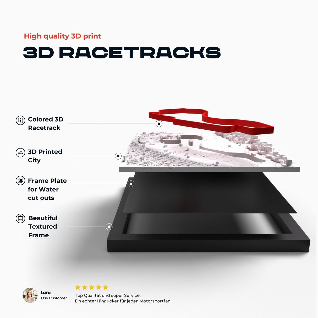 AP10 Nürburgring® GP 3D Tile (gerahmt)