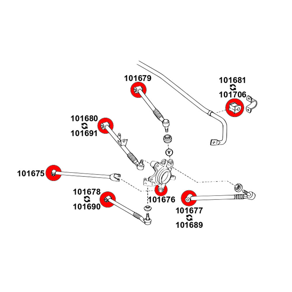 STRONGFLEX Buchsen Set passend für Mazda RX-8 Vorderachse & Hinterachse (PU)