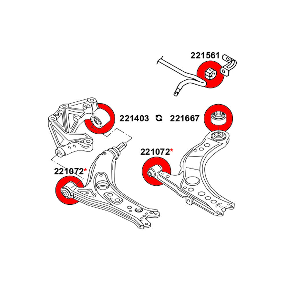 STRONGFLEX Buchsen Set passend für Skoda Fabia 1 Vorderachse (PU)