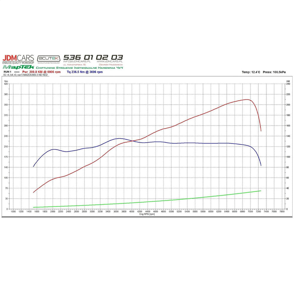 CYBUL Abgaskrümmer passend für Mazda MX-5 ND 2.0 (Edelstahl)