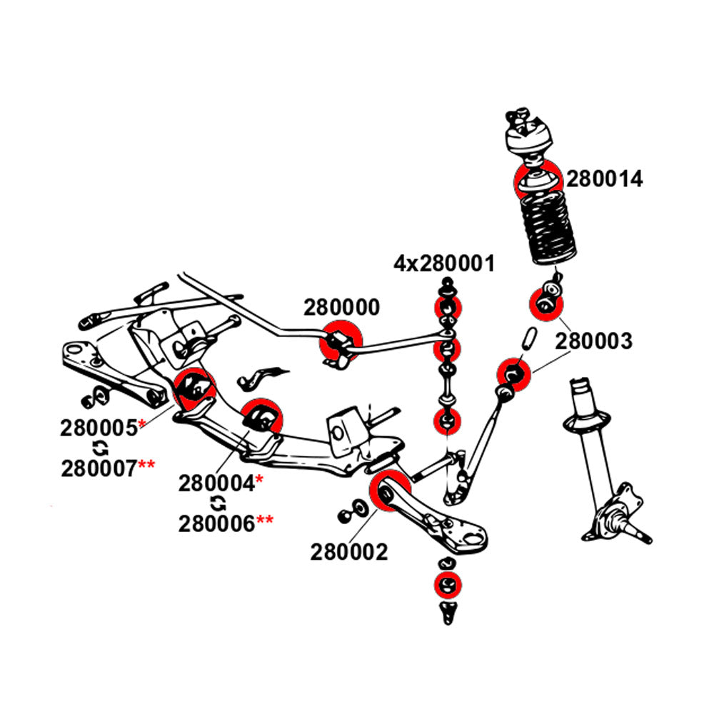 STRONGFLEX Buchsen Set passend für Nissan 240Z S30 Vorderachse & Hinterachse (PU)