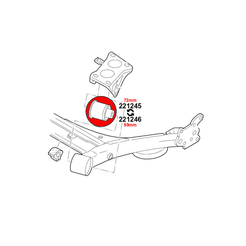 STRONGFLEX Buchsen Set passend für VW Polo 6R Vorderachse & Hinterachsträger (PU)