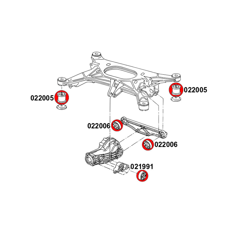 STRONGFLEX Buchsen Set passend für Audi A8 D3 Vorderachse & Hinterachse (PU)