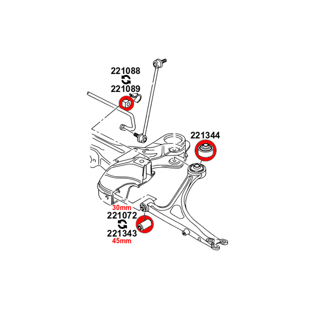 STRONGFLEX Buchsen Set passend für Seat Leon I Cupra R Vorderachse (PU)