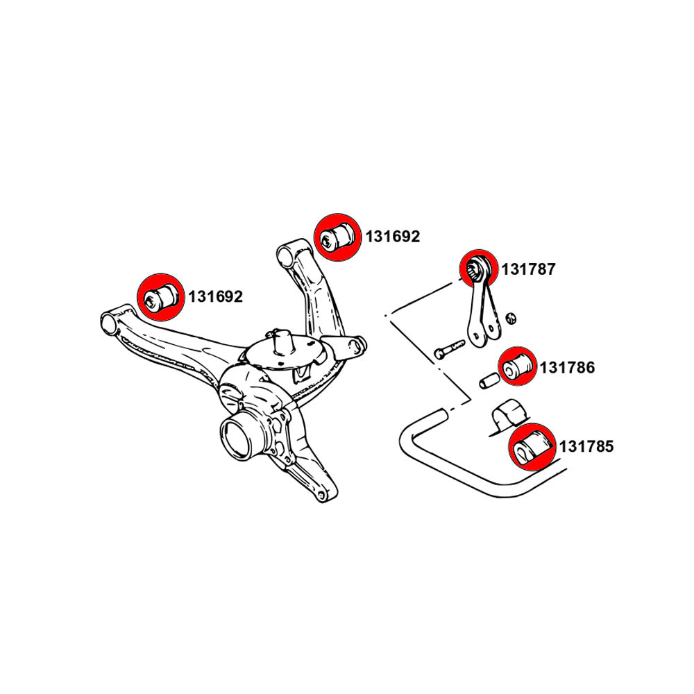 STRONGFLEX Buchsen Set passend für Opel Omega B Vorderachse & Hinterachse (PU)