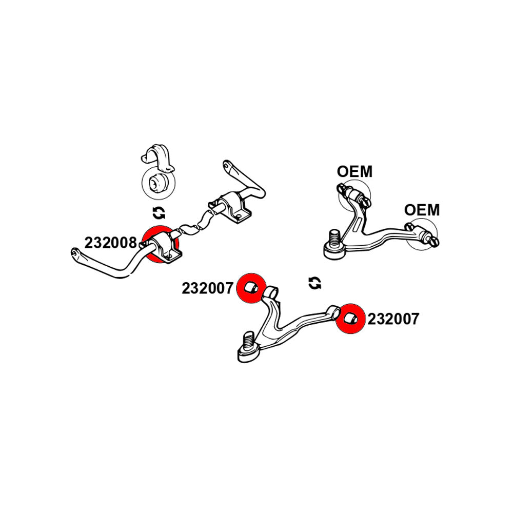 STRONGFLEX Buchsen Set passend für Volvo V70 I Vorderachse (PU)