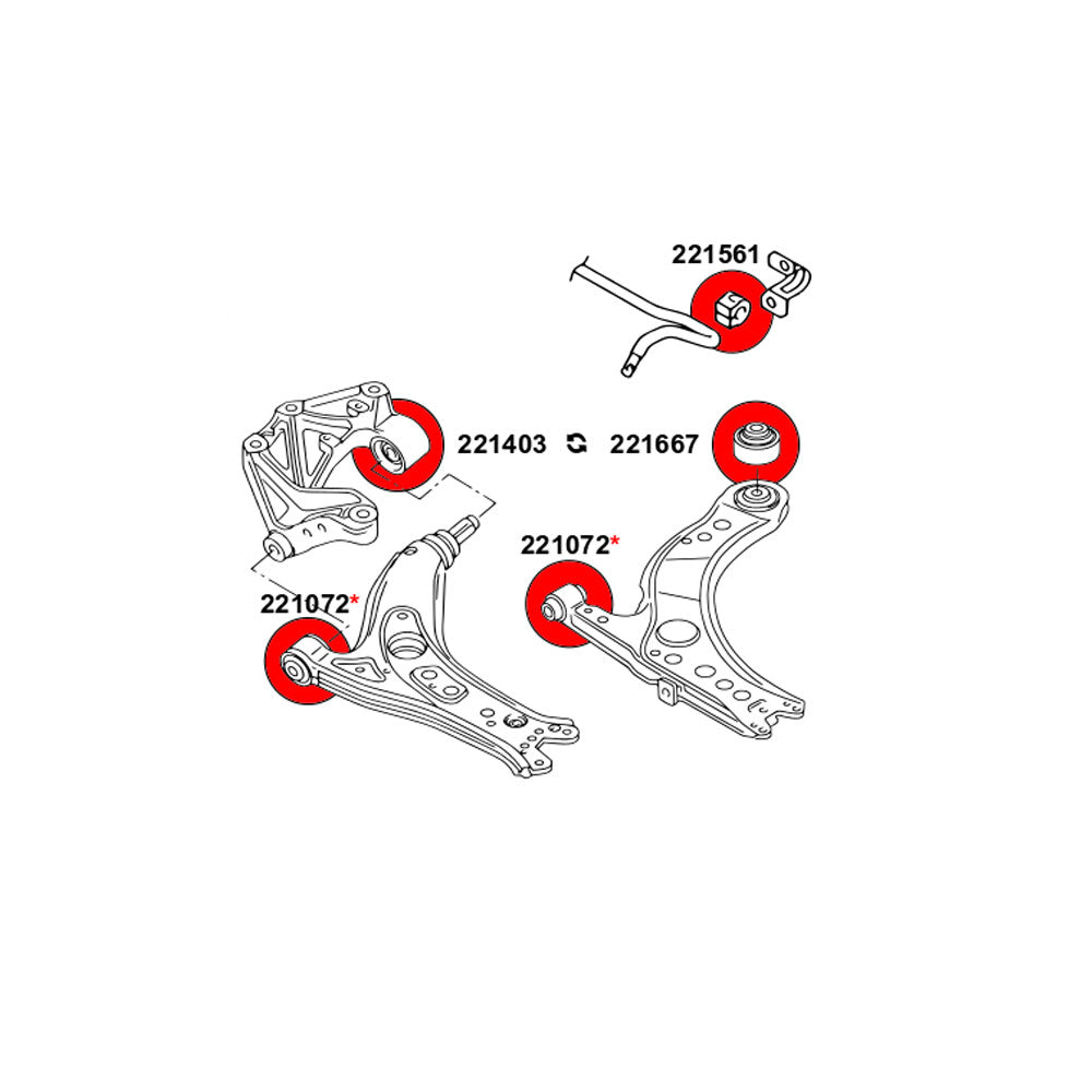 STRONGFLEX Buchsen Set passend für VW Polo 9N Vorderachse & Hinterachsträger (PU)