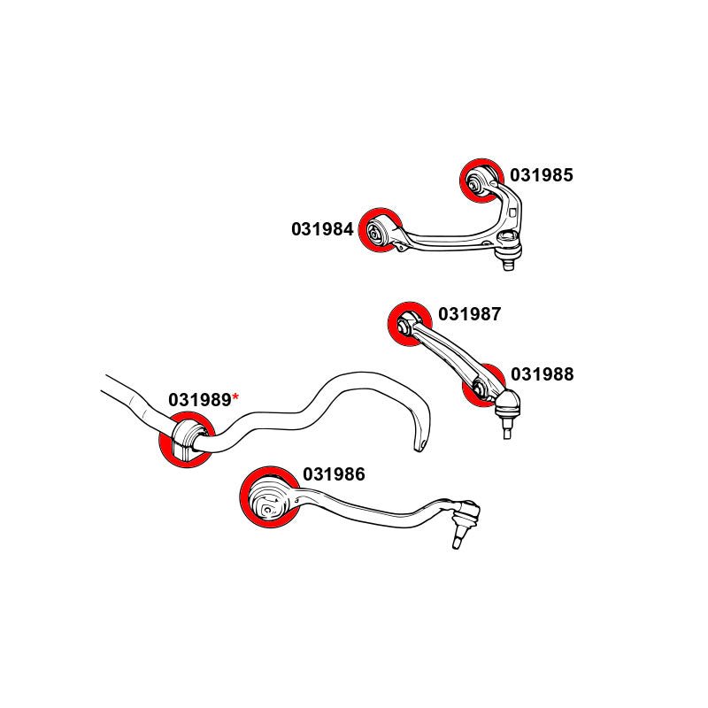 STRONGFLEX BMW X6 E71 E72 Buchsen Set Vorderachse & Hinterachse (PU) - PARTS33 GmbH