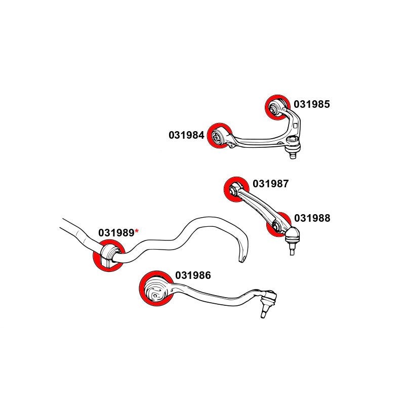 STRONGFLEX BMW X5 E70 Buchsen Set Vorderachse (PU) - PARTS33 GmbH