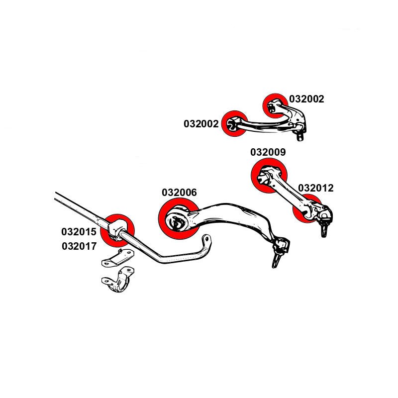 STRONGFLEX BMW F06 F12 F13 Buchsen Set Vorderachse (PU) - PARTS33 GmbH