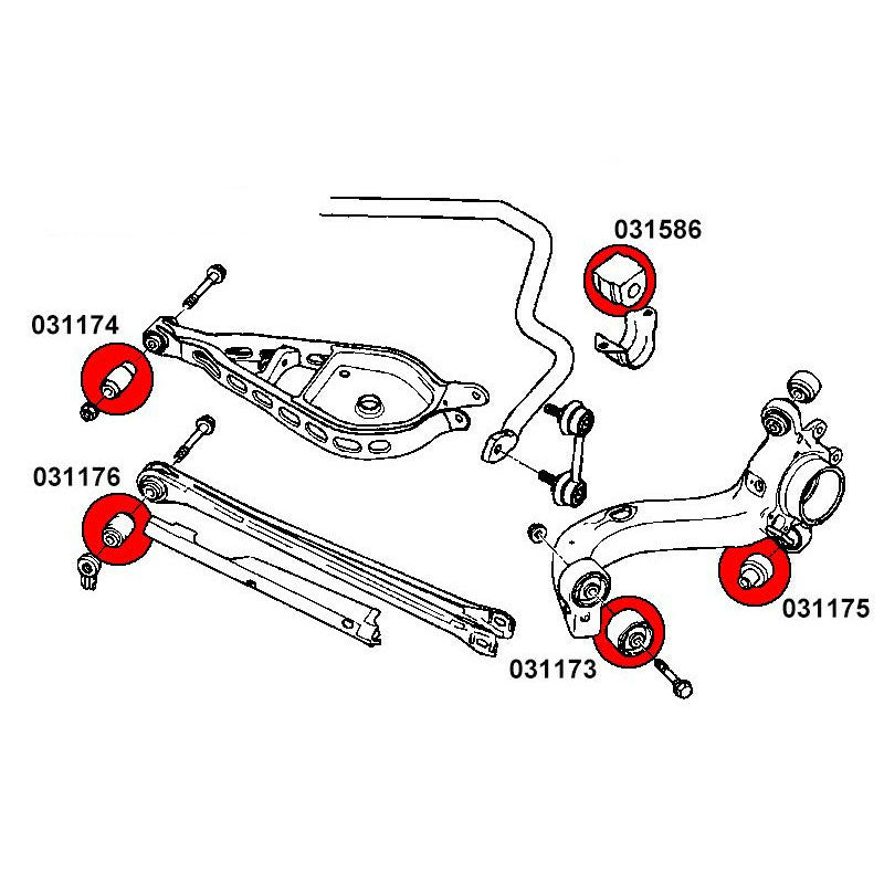 STRONGFLEX BMW X3 E83 Buchsen Set Vorderachse & Hinterachse (PU) - PARTS33 GmbH