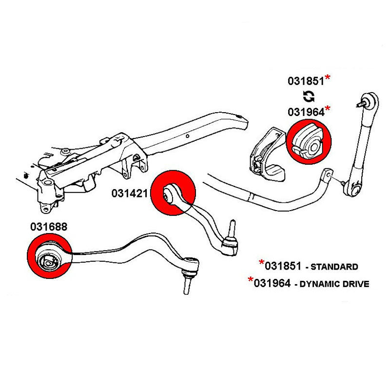 STRONGFLEX BMW E63 E64 Buchsen Set Vorderachse & Hinterachse (PU) - PARTS33 GmbH