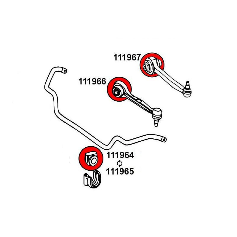 STRONGFLEX Mercedes CL203 Buchsen Set Vorderachse (PU) - PARTS33 GmbH