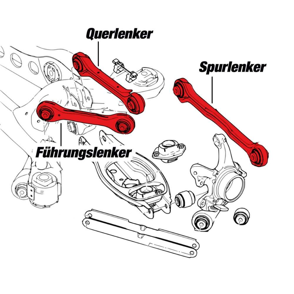 FAMEFORM Querlenker passend für BMW E8X E9X kein M Hinterachse einstellbar Set Uniball (6-teilig / Stahl)