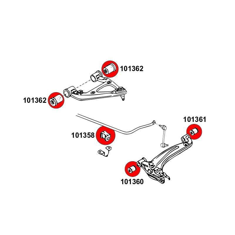 STRONGFLEX MX-5 NB komplettes Buchsen Set Vorderachse & Hinterachse (PU) - PARTS33 GmbH