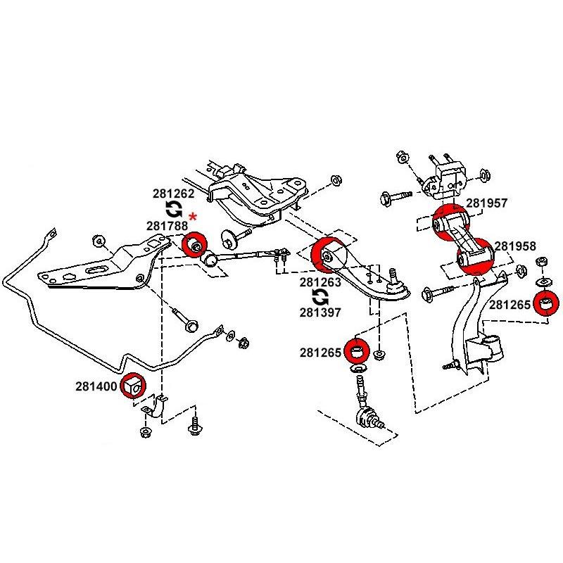STRONGFLEX Nissan Skyline R32 Allrad Buchsen Set Vorderachse & Hinterachse (PU) - PARTS33 GmbH