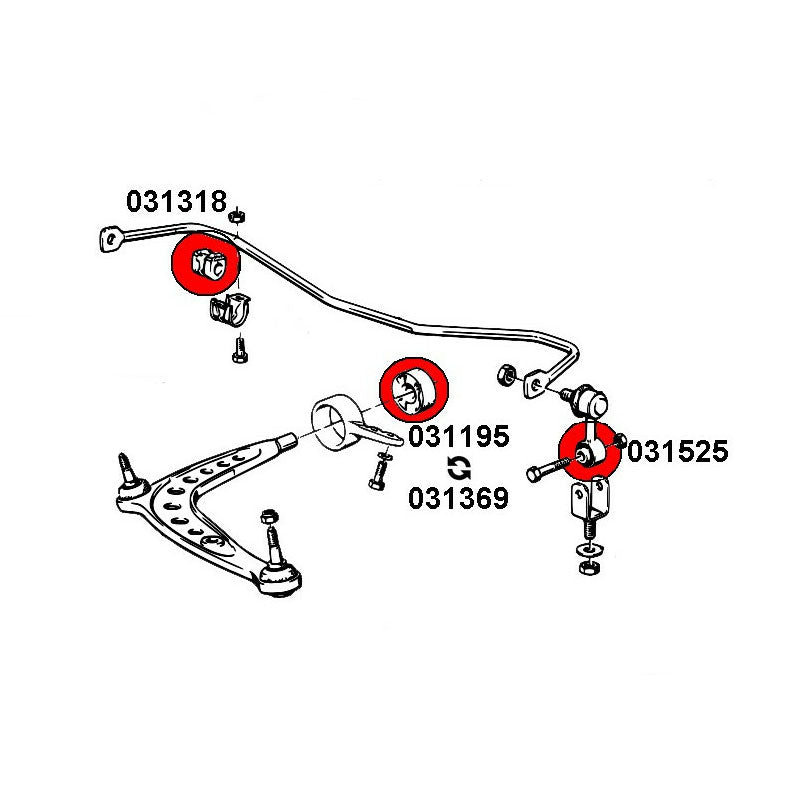 STRONGFLEX BMW E30 Buchsen Set Vorderachse & Hinterachse (PU) - PARTS33 GmbH