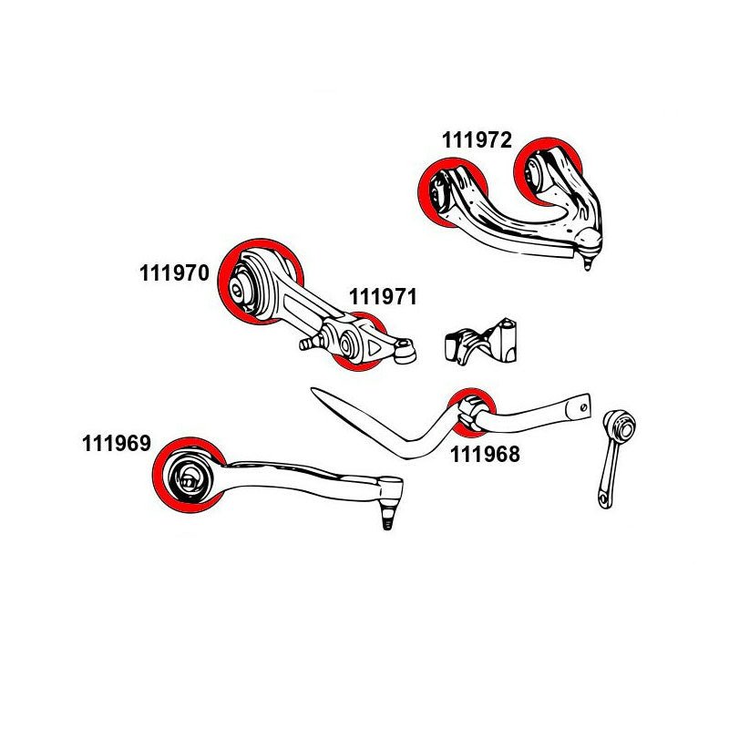 STRONGFLEX Mercedes C219 Buchsen Set Vorderachse (PU) - PARTS33 GmbH