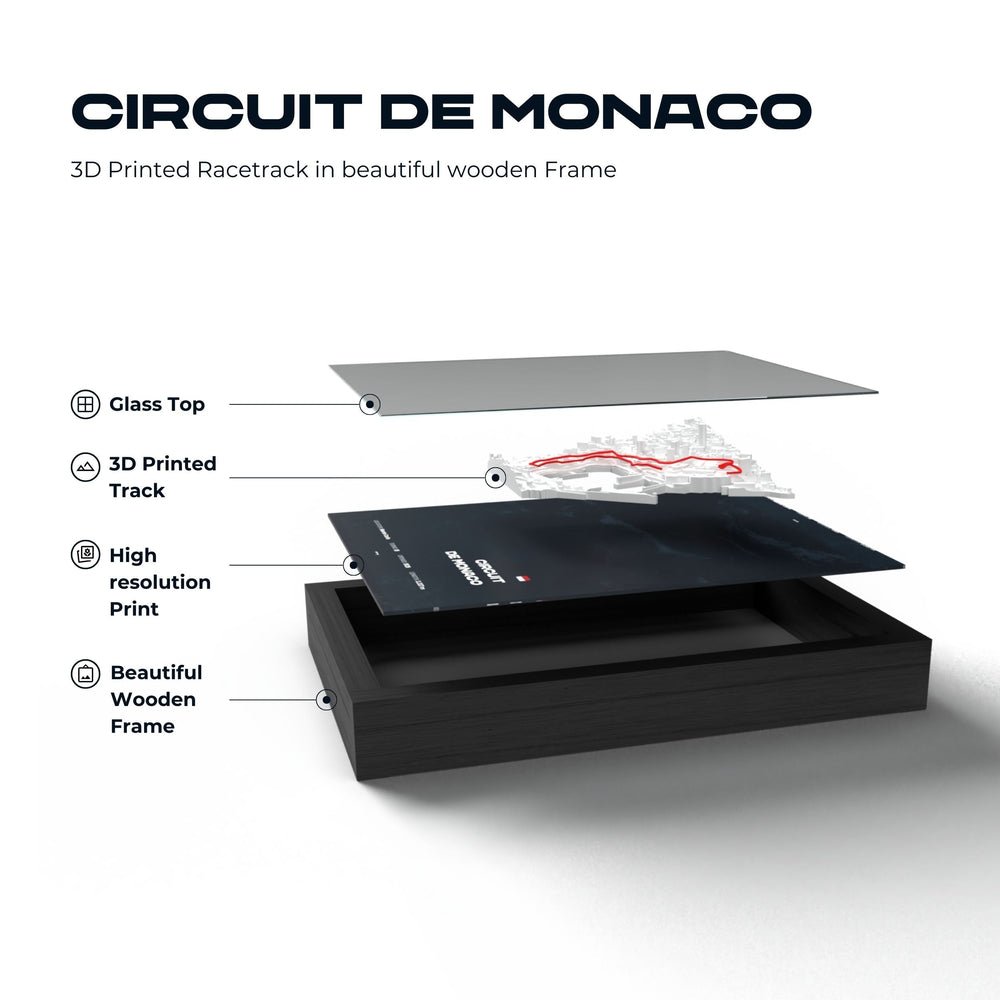 AP10 Monaco City 3D Poster (gerahmt)