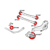 STRONGFLEX Buchsen Set passend für Mini R50 R52 R53 (bis 05/2003) Vorderachse & Hinterachse (PU)