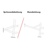 CYBUL Sicherheitszelle PRO Plus passend für BMW F22 (zum Einschweissen)
