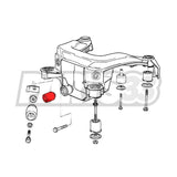 IRP Differentialaufhängung Buchsen Set starr passend für BMW E36 (Aluminium)
