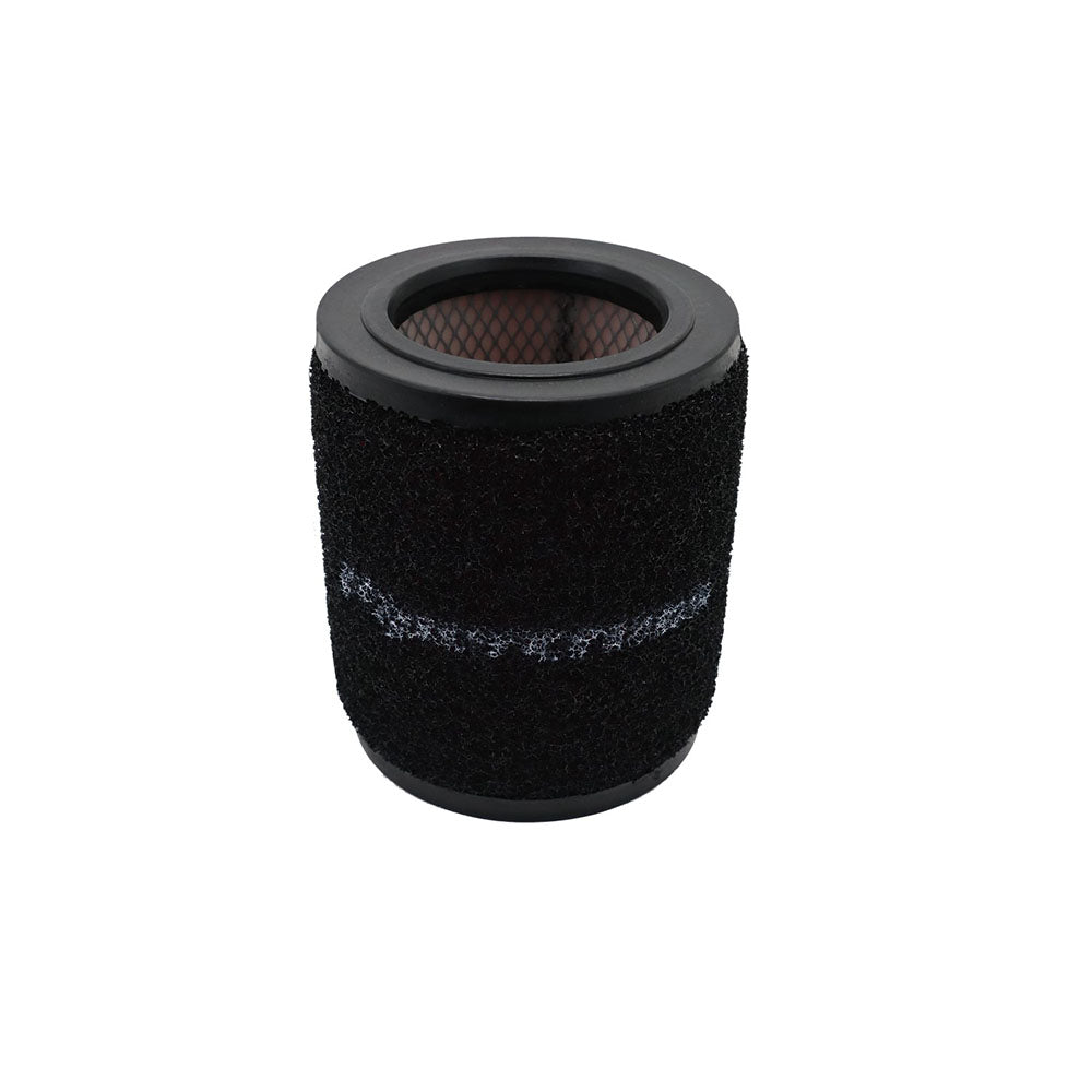 PIPERCROSS Performance Luftfilter Rundfilter Audi RS7 4G - PARTS33 GmbH