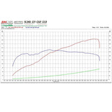 CYBUL Abgaskrümmer passend für Mazda MX-5 NC 2.0 (Edelstahl)