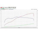 CYBUL Abgaskrümmer passend für Mazda MX-5 NC 2.0 (Edelstahl)