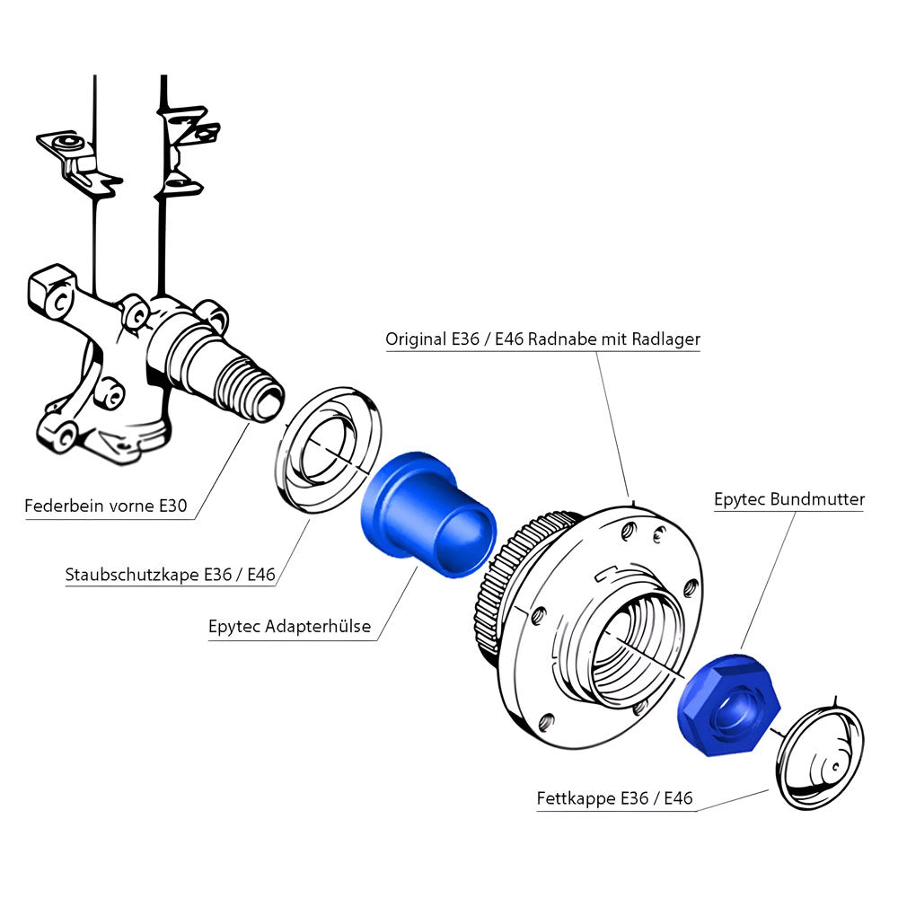 EPYTEC Radnaben Adapter für 5-Loch Umbau passend für BMW E30 Vorderachse