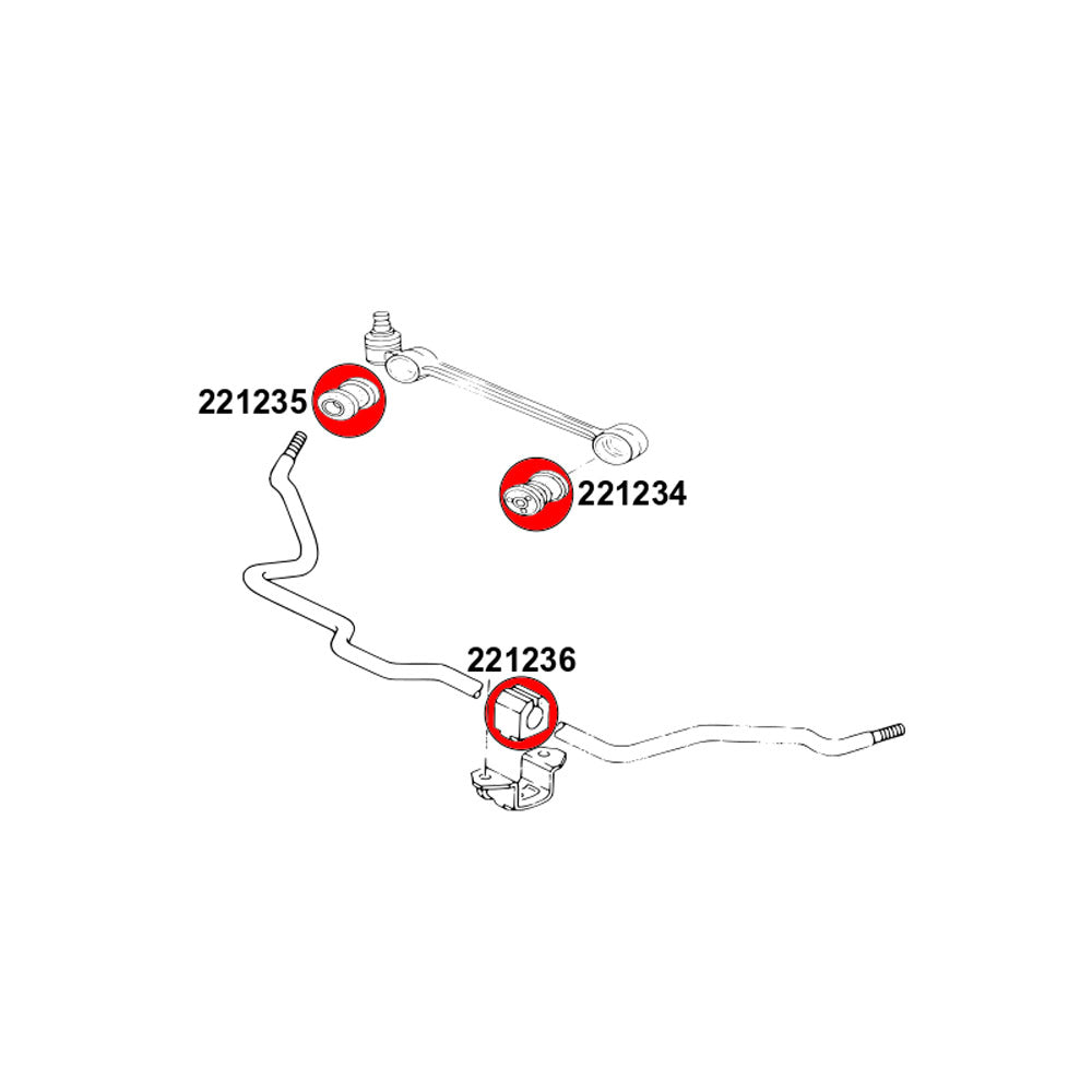 STRONGFLEX Buchsen Set passend für Audi 50 Vorderachse & Hinterachse (PU)