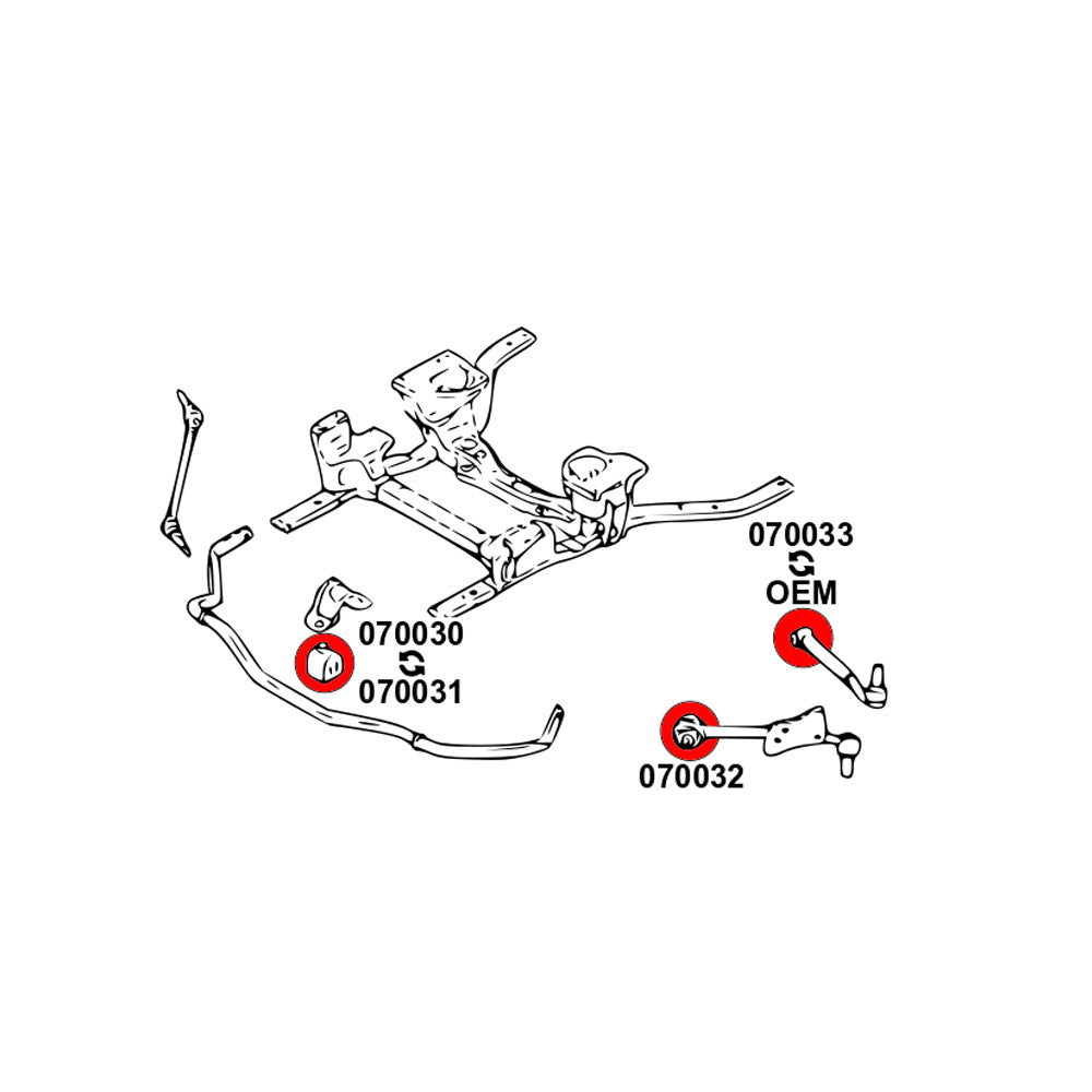 STRONGFLEX Buchsen Set passend für Ford Mustang VI Vorderachse & Hinterachse (PU)