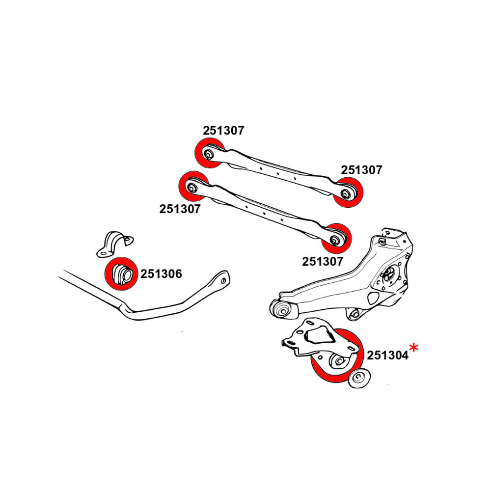 STRONGFLEX Buchsen Set passend für Mini R50 R52 R53 (ab 05/2003) Hinterachse (PU)
