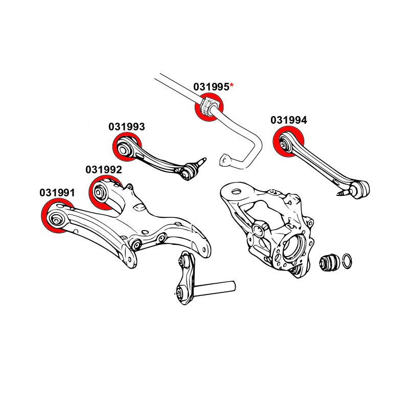 STRONGFLEX BMW X6 E71 E72 Buchsen Set Vorderachse & Hinterachse (PU) - PARTS33 GmbH