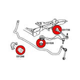 STRONGFLEX BMW E90 E91 E92 E93 Buchsen Set Vorderachse & Hinterachse (PU) - PARTS33 GmbH