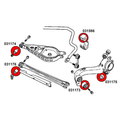 STRONGFLEX BMW X3 E83 Buchsen Set Vorderachse & Hinterachse (PU) - PARTS33 GmbH