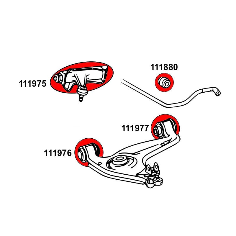 STRONGFLEX Mercedes W140 Buchsen Set Vorderachse & Hinterachse (PU) - PARTS33 GmbH
