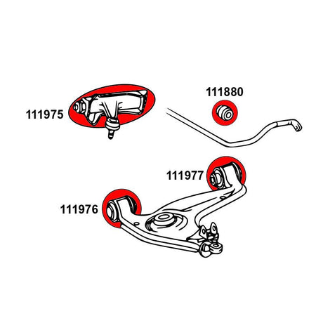 STRONGFLEX Mercedes W140 Buchsen Set Vorderachse & Hinterachse (PU) - PARTS33 GmbH