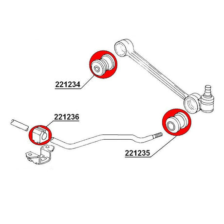 STRONGFLEX Audi 50 Buchsen Set Vorderachse (PU) - PARTS33 GmbH