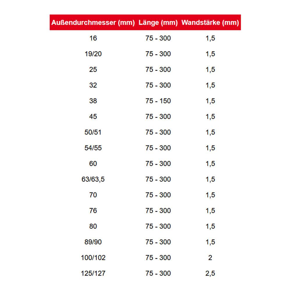 FAMEFORM Alu Schlauchverbinder beidseitig gebördelt 3 Längen (alle Größen) - PARTS33 GmbH
