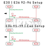 CHASE BAYS Bremsleitung Relocation Kit für OEM Bremszylinder passend für BMW E30 E36 E46