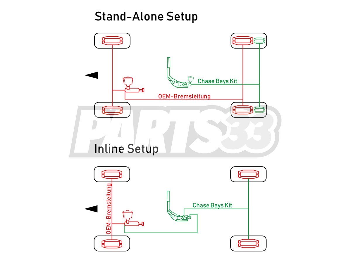 CHASE BAYS Nissan 350Z Infiniti G35 Handbremsleitung Kit für Fly-Off - PARTS33 GmbH