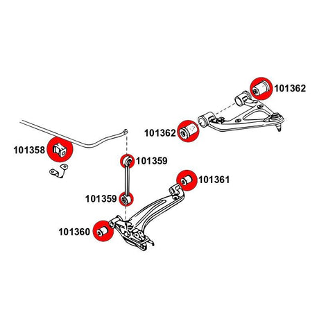 STRONGFLEX MX-5 NA bushing set front axle (PU) - PARTS33 GmbH