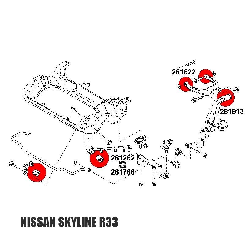 STRONGFLEX Nissan Skyline R33 R34 Buchsen Set Vorderachse & Hinterachse (PU) - PARTS33 GmbH