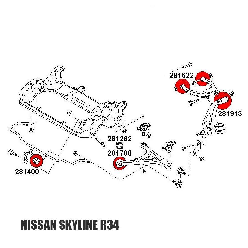 STRONGFLEX Nissan Skyline R33 R34 bushing set front and rear axle (PU) - PARTS33 GmbH