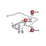 STRONGFLEX BMW Z3 Buchsen Set Vorderachse & Hinterachse (PU) - PARTS33 GmbH