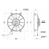 SPAL Elektronischer Lüfter blasend 1720 m³ 12V 255 mm