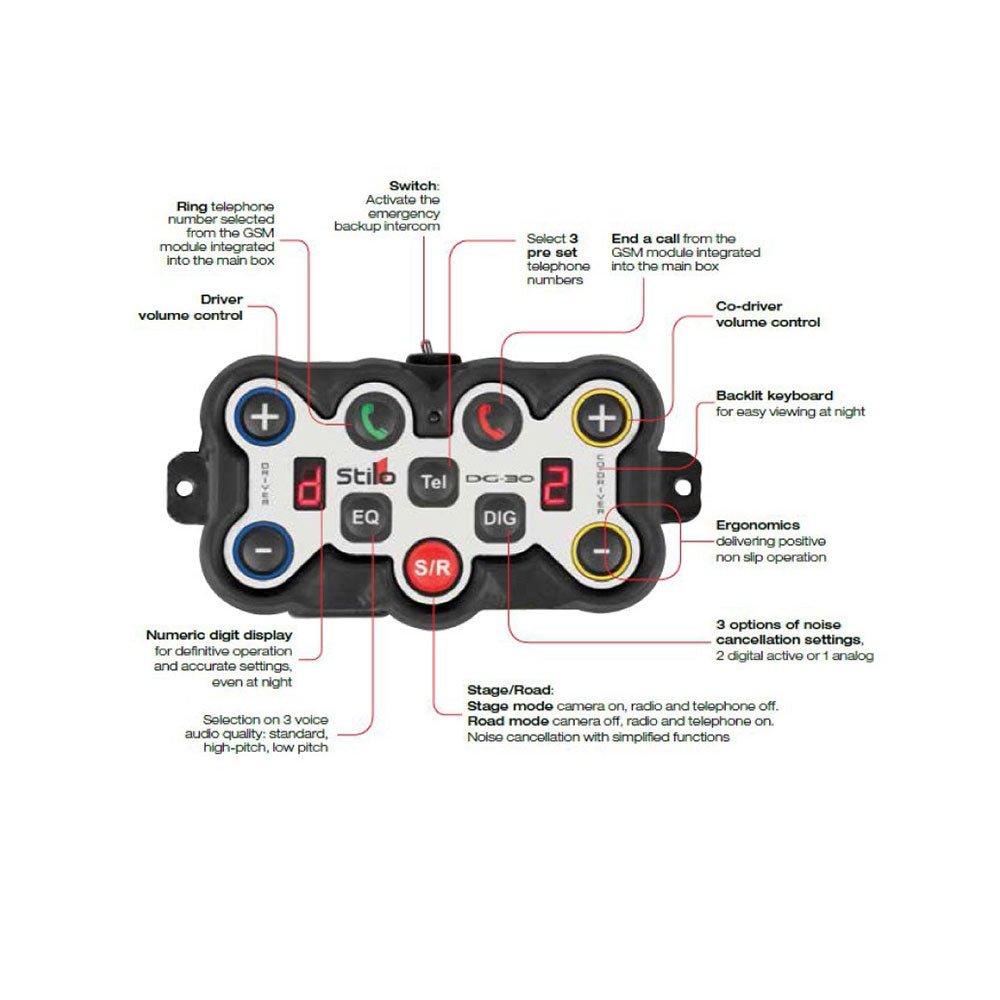 STILO Gegensprechanlage DG-30 (digital) - PARTS33 GmbH